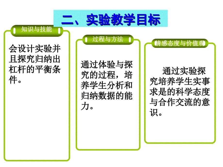 杠杆平衡条件说课课件_第5页