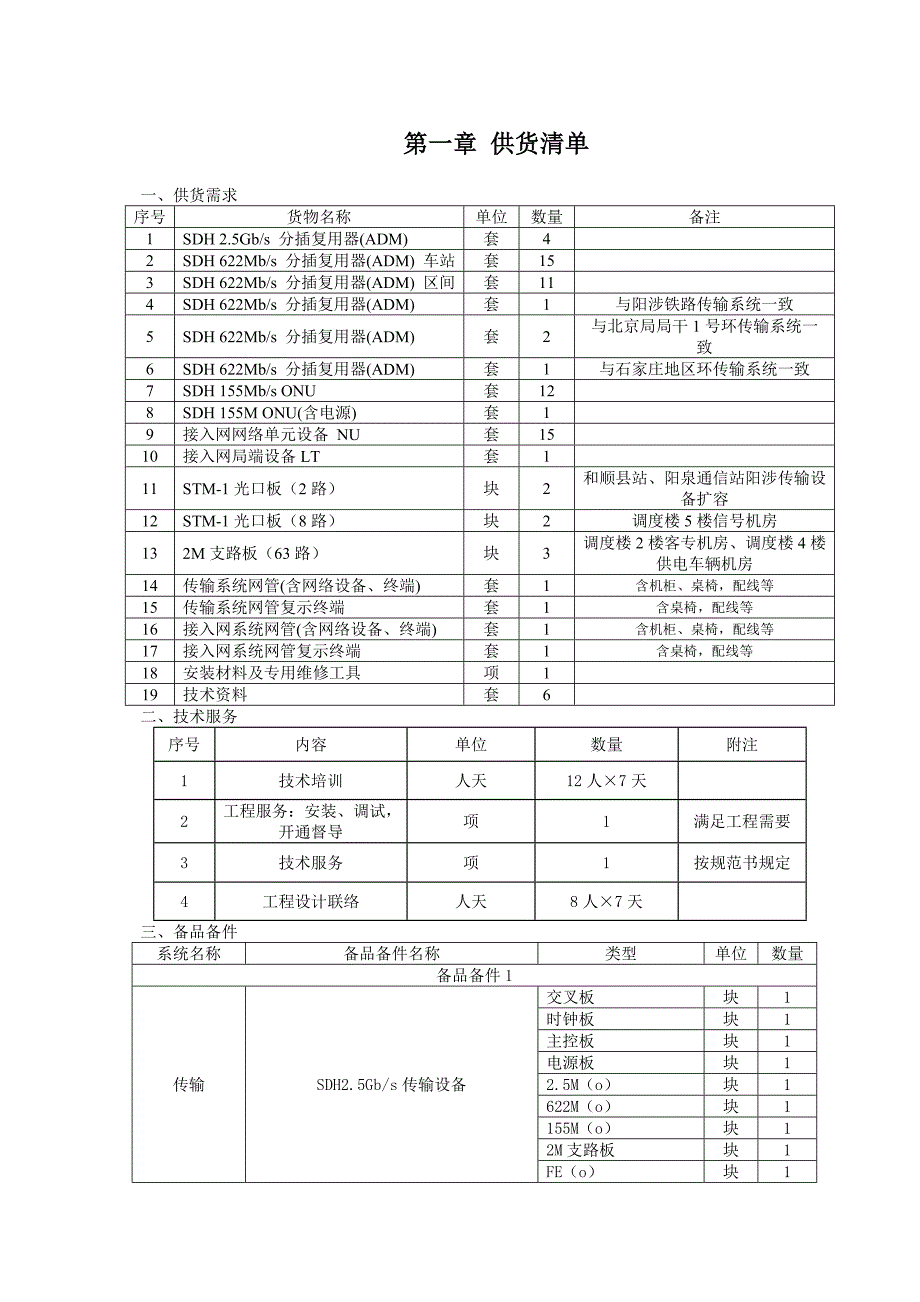 干武二线传输及接入系统设备技术规格书_第2页