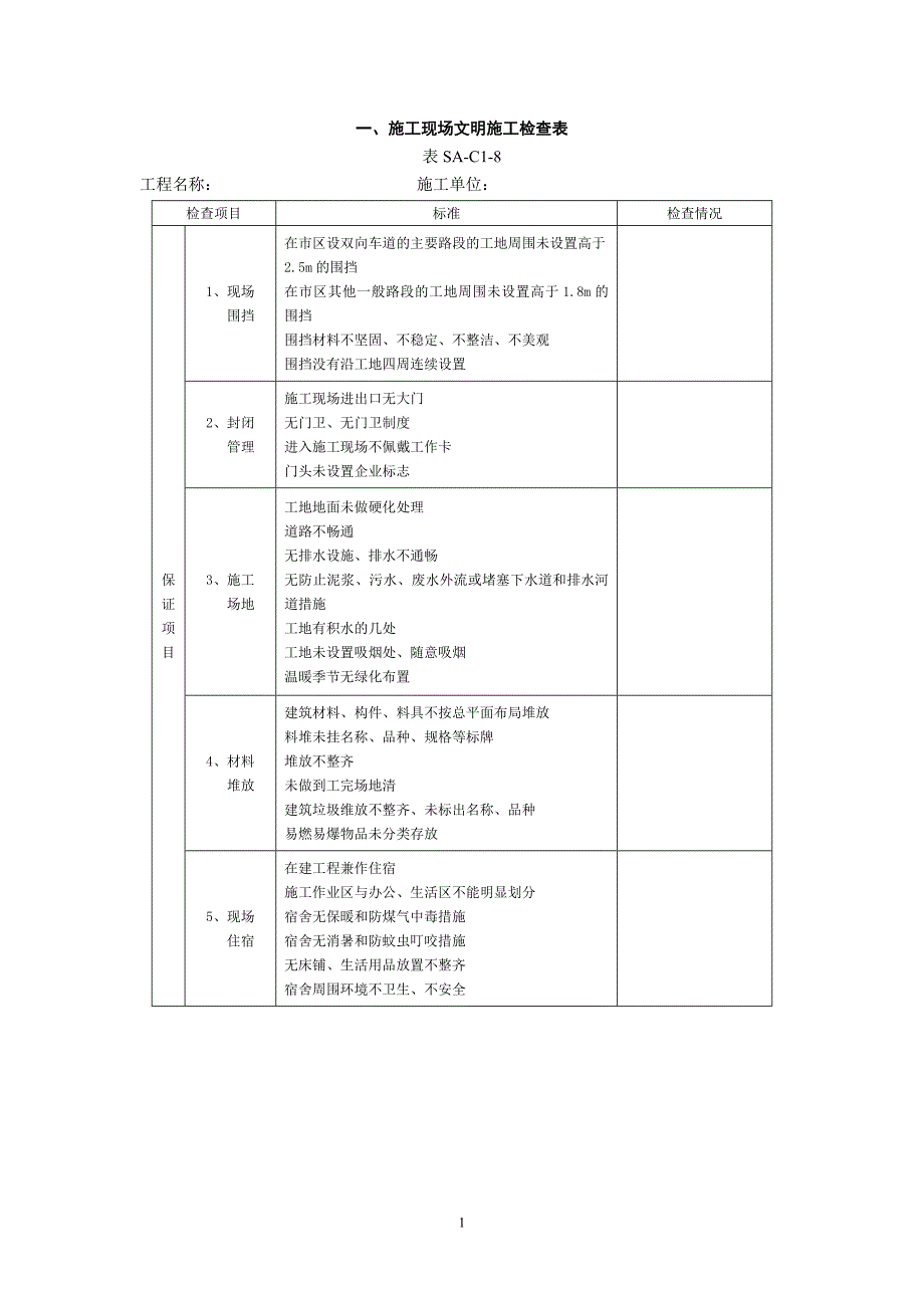 施工现场文明施工检查表_第1页