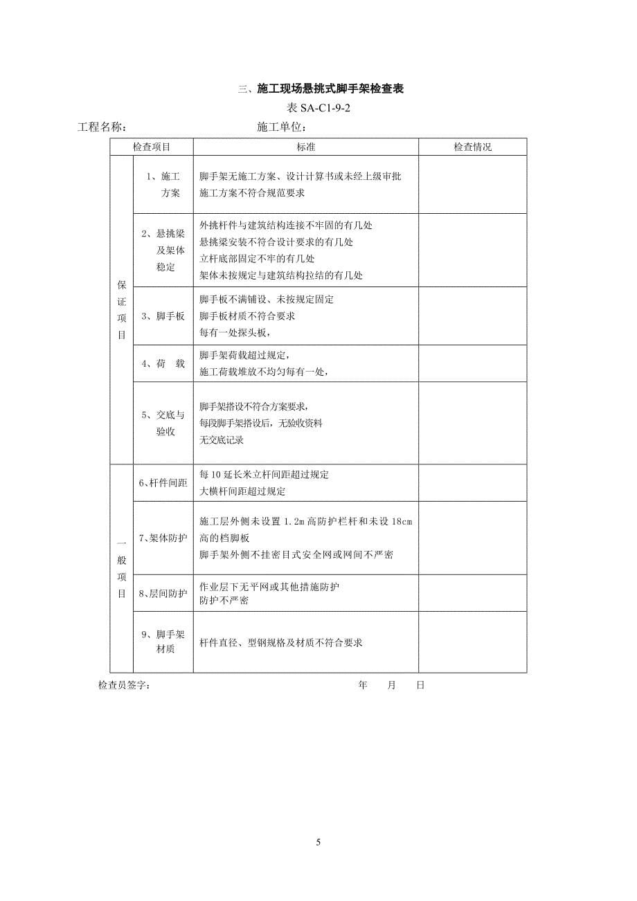 施工现场文明施工检查表_第5页