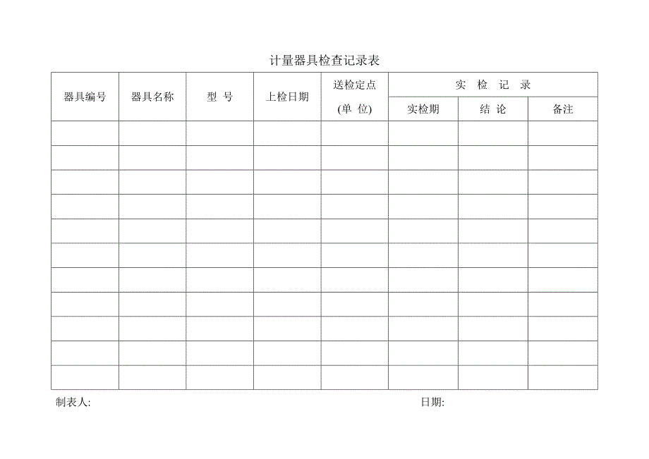 计量器具检查记录表_第1页