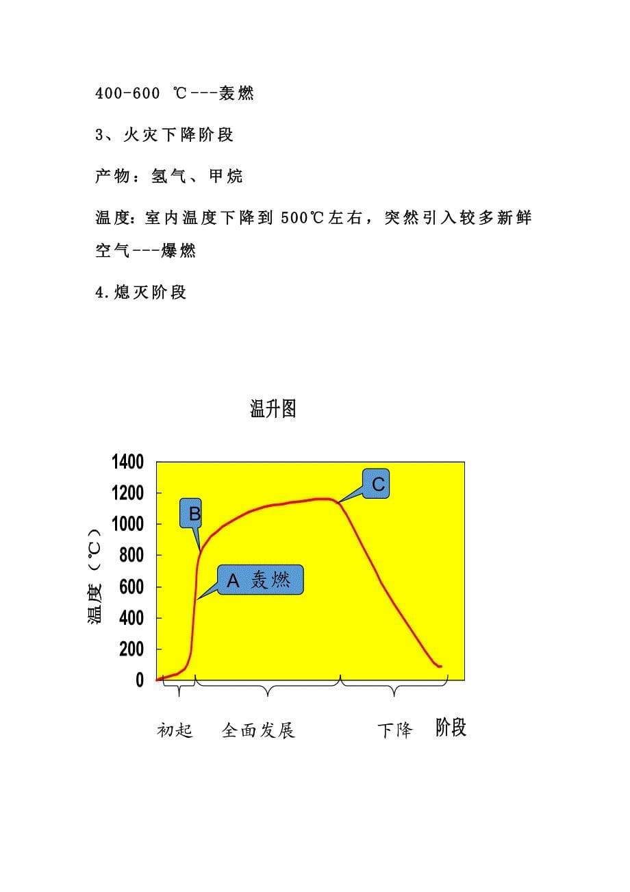 安全知识大全_第5页