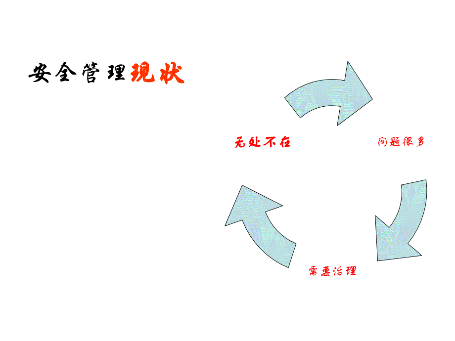 特种作业人员安全法律法规教学_第3页