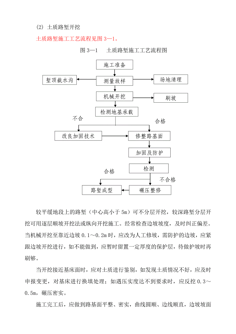 路基土石方工程施工方法和工艺_第2页