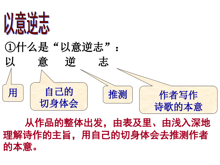 《以意逆志知人论世》---公开课获奖课件_第4页