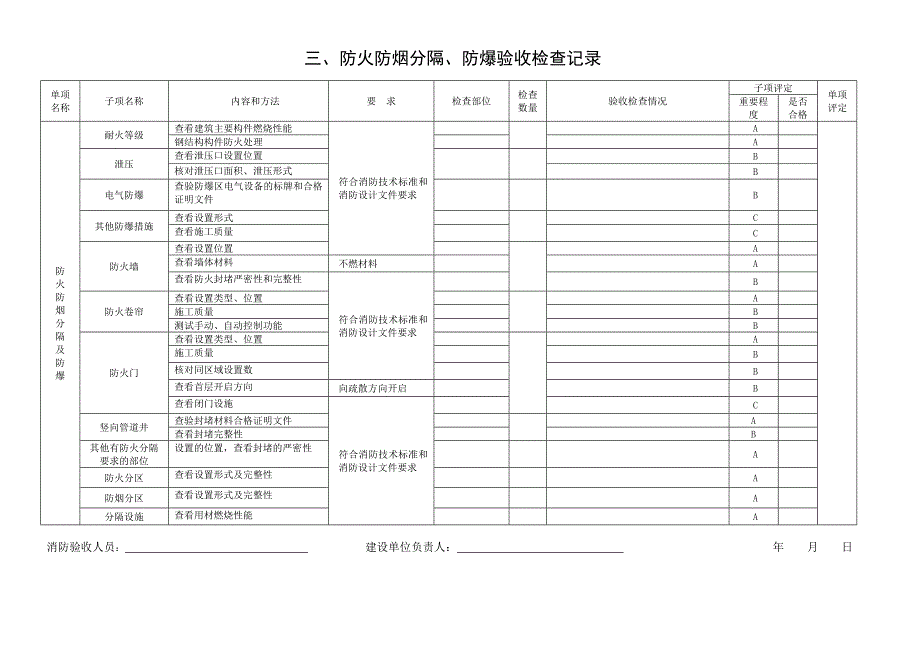 建设工程竣工验收消防备案记录表_第4页