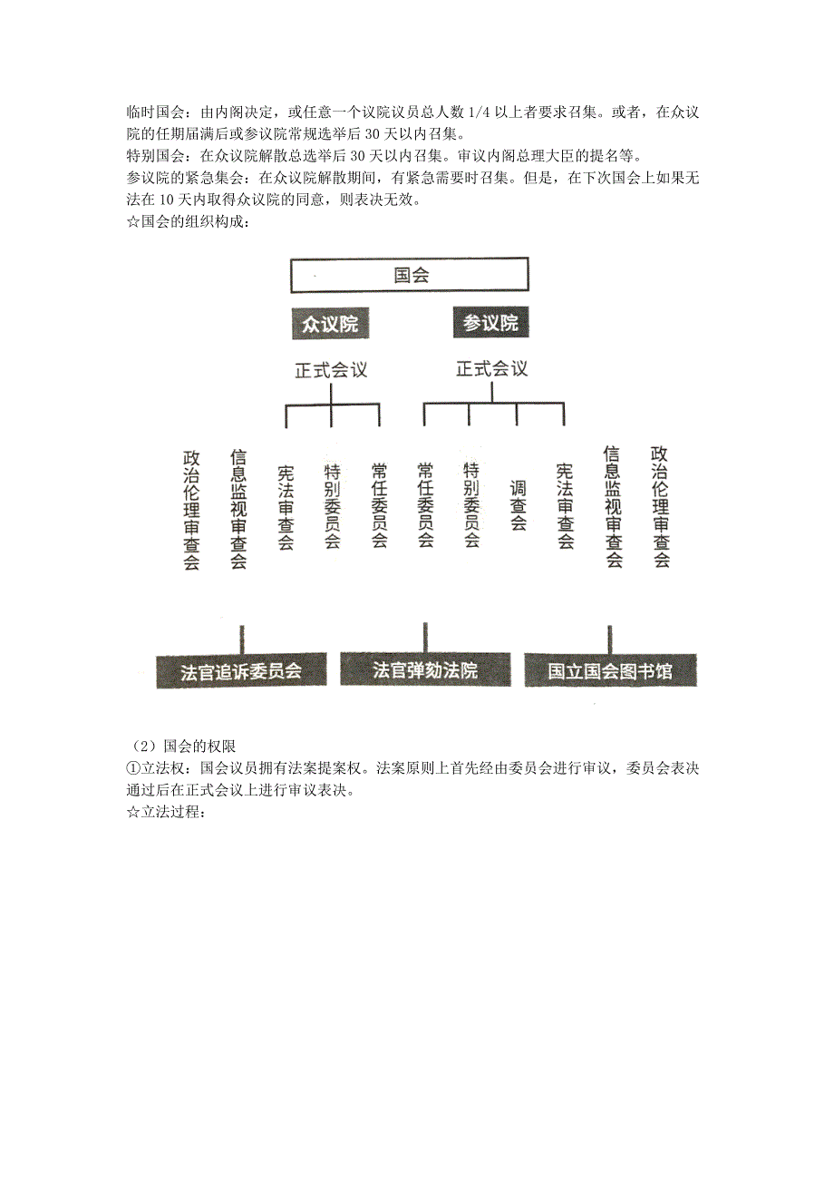 日本政 治制度概况_第3页