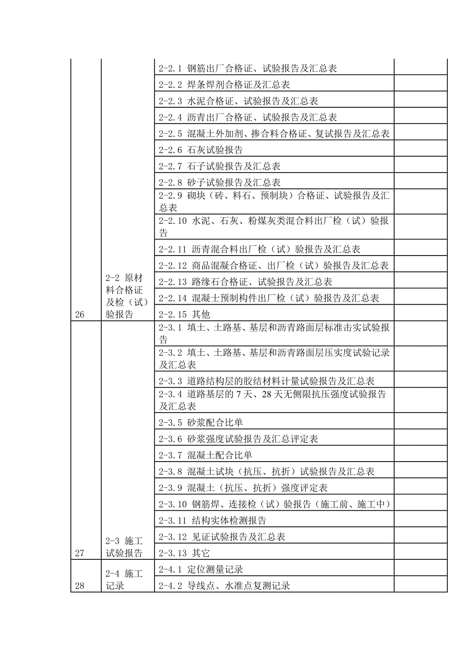 市政道路工程竣工 档 案移交目录_第2页