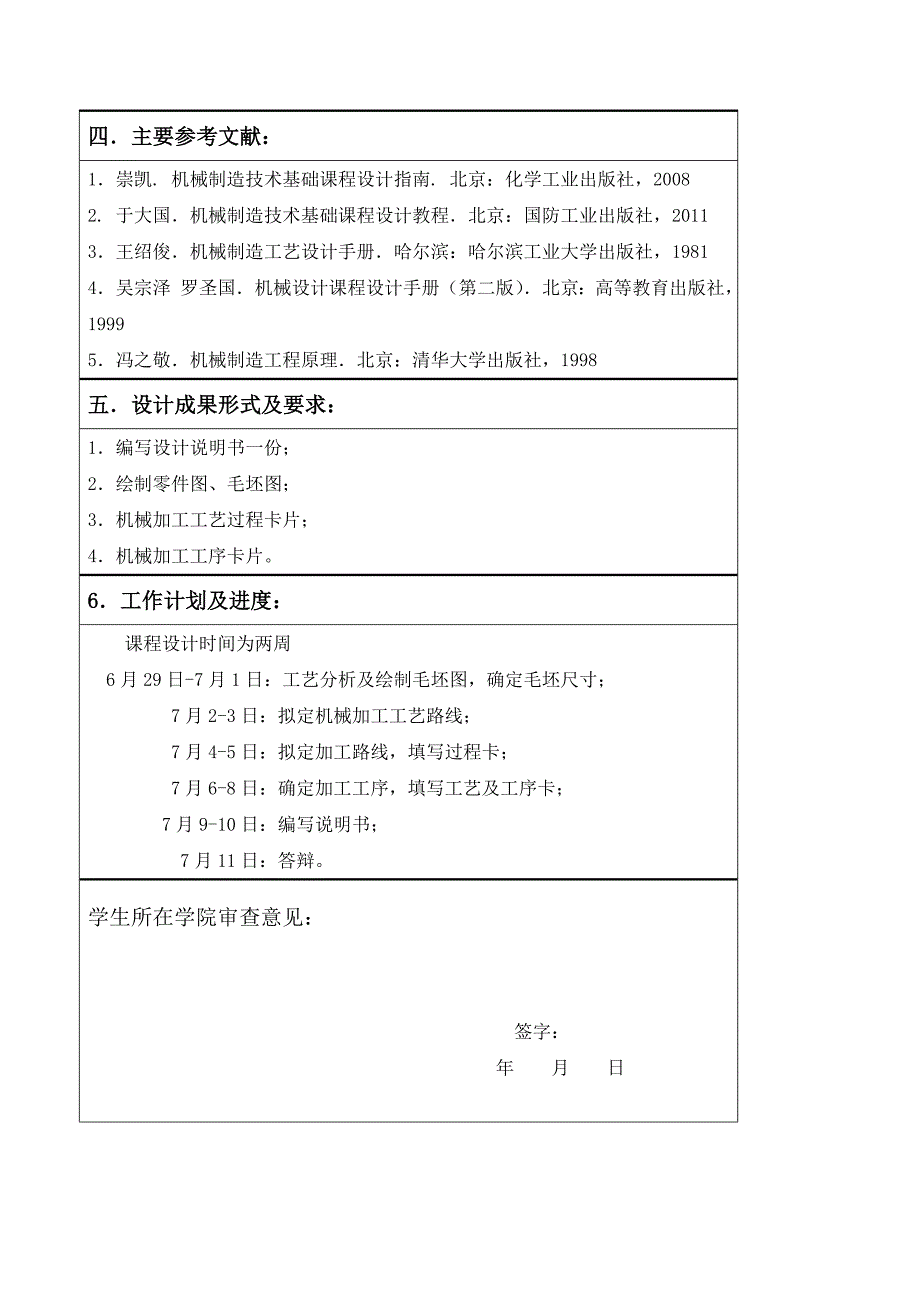 左支座零件工艺规程设计课程设计说明书_第3页