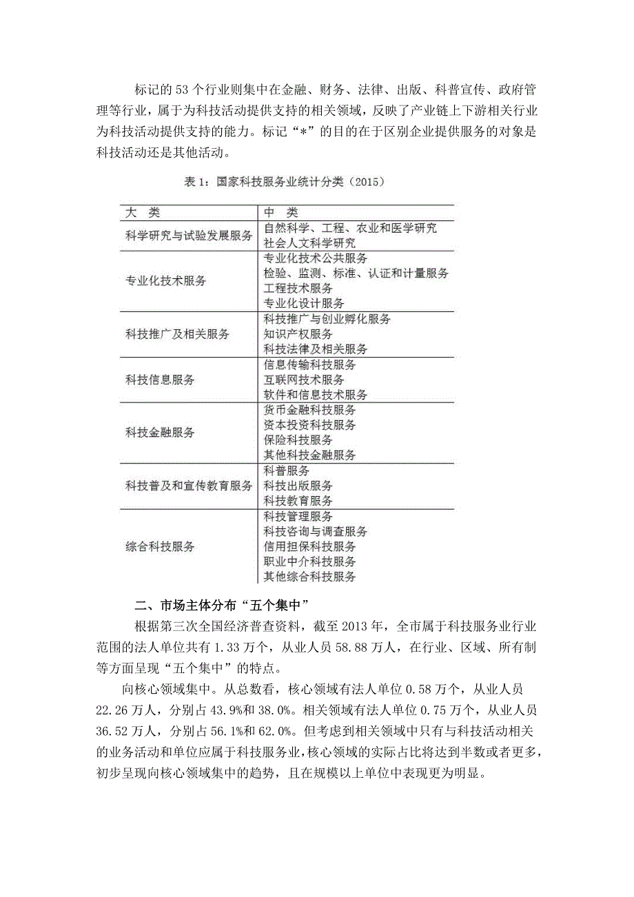 西安科技服务业调研报告_第2页