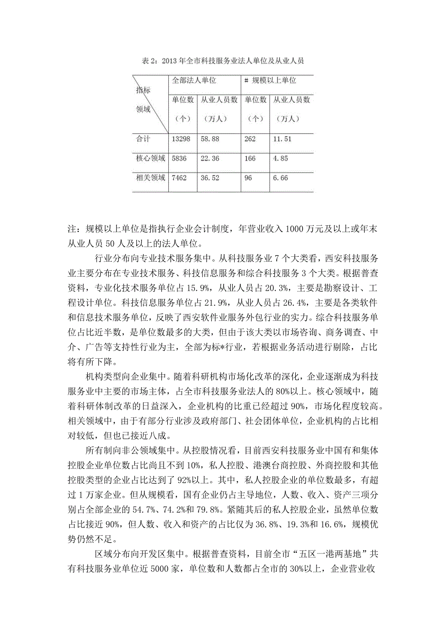 西安科技服务业调研报告_第3页