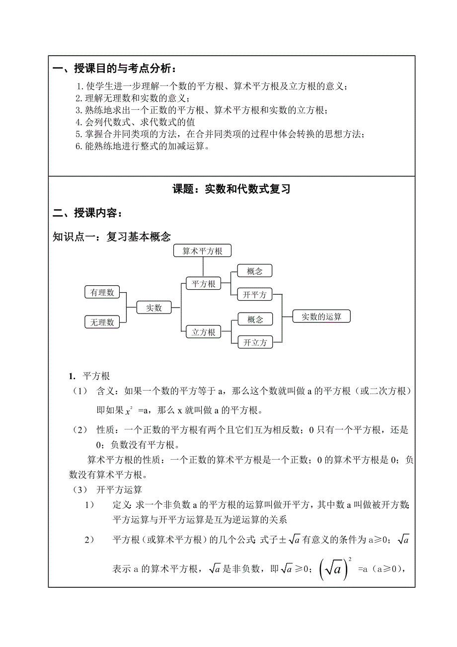 浙教版第《实数》复习课件_第1页