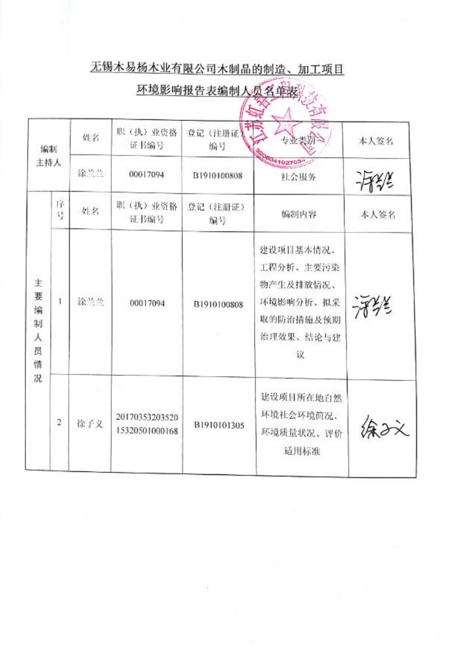 无锡木易杨木业有限公司木制品的制造、加工项目环境影响报告表_第3页