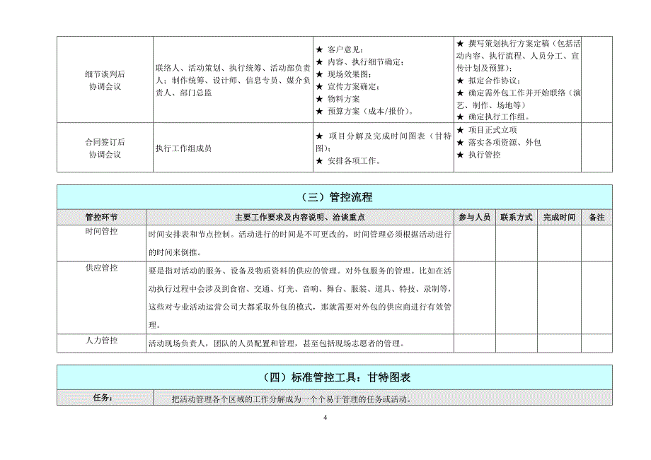 活动执行流程表_第4页