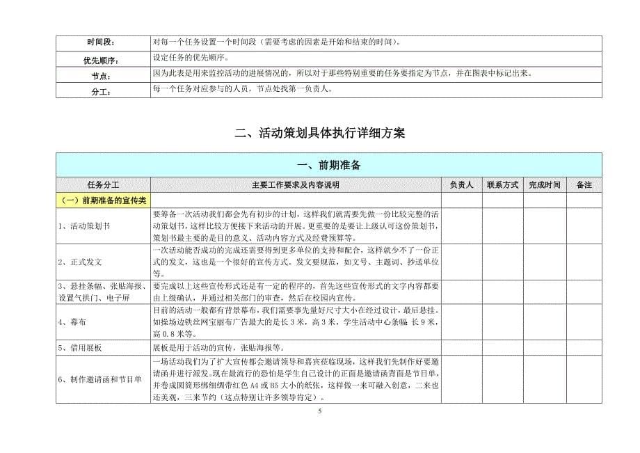 活动执行流程表_第5页