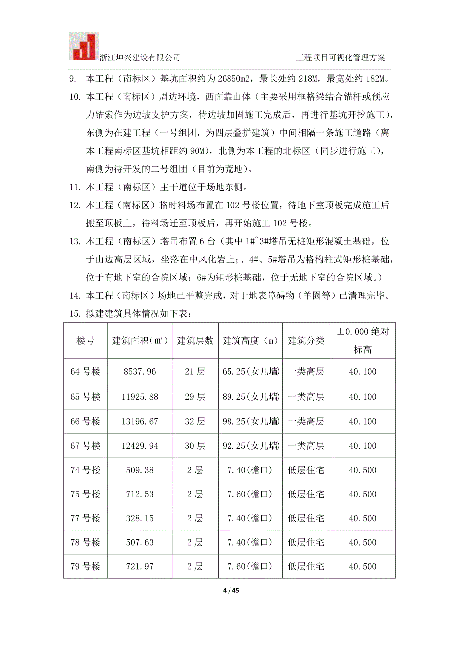 工程项目可视化管理方案_第4页