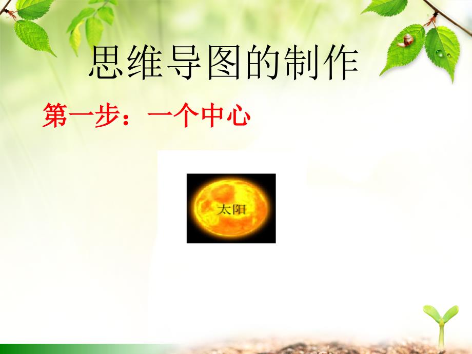 思维导图在语文教学中的运用_第3页