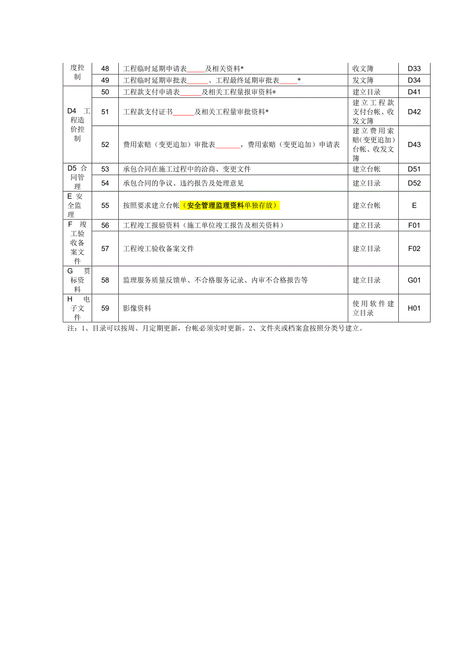 监理文件资料分类表_第3页