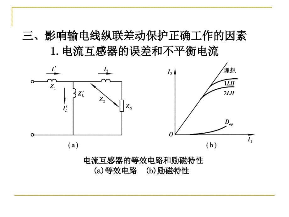 继电保护讲义13第十三讲输电线路的纵联差动保护_第5页