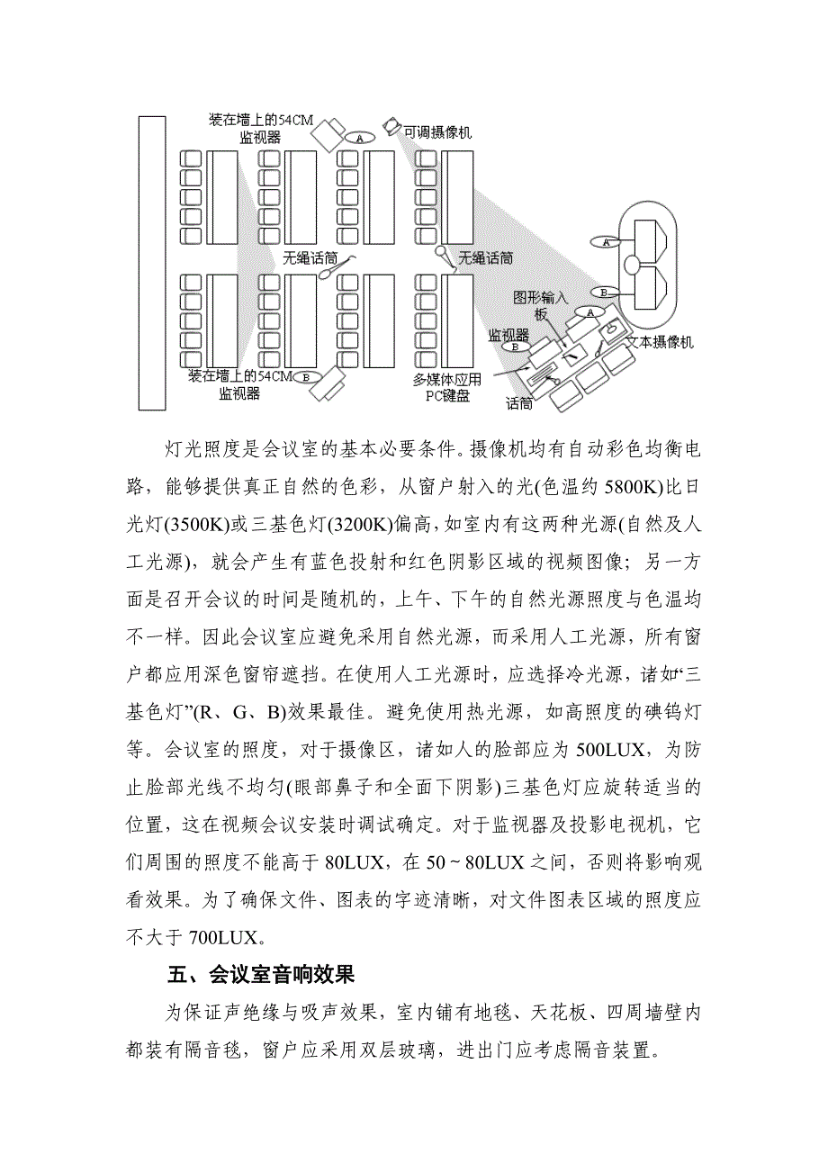 视频会议室布置及装修标准_第3页