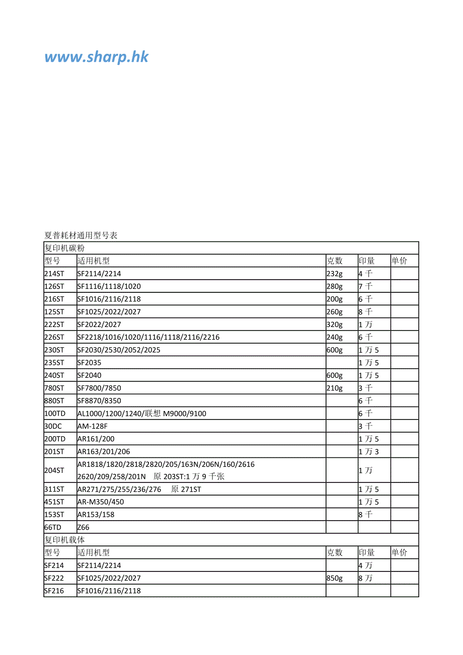 最新复印机碳粉型号对照表_第4页