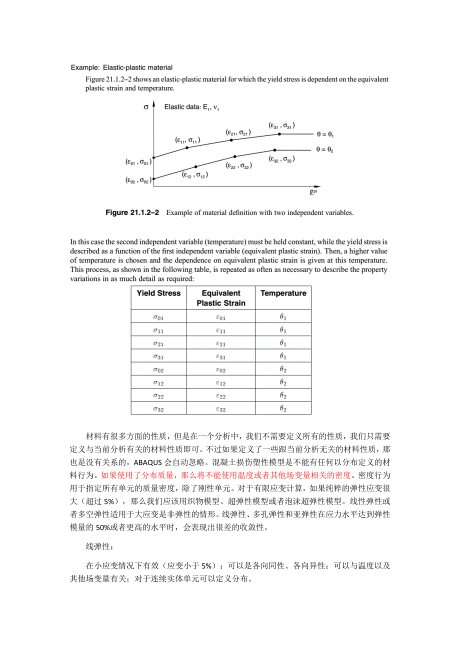 钢管混凝土abaqus建模过程_第4页