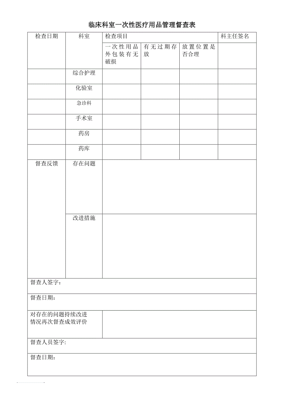 临床科室一次性医疗用品管理督查表_第1页