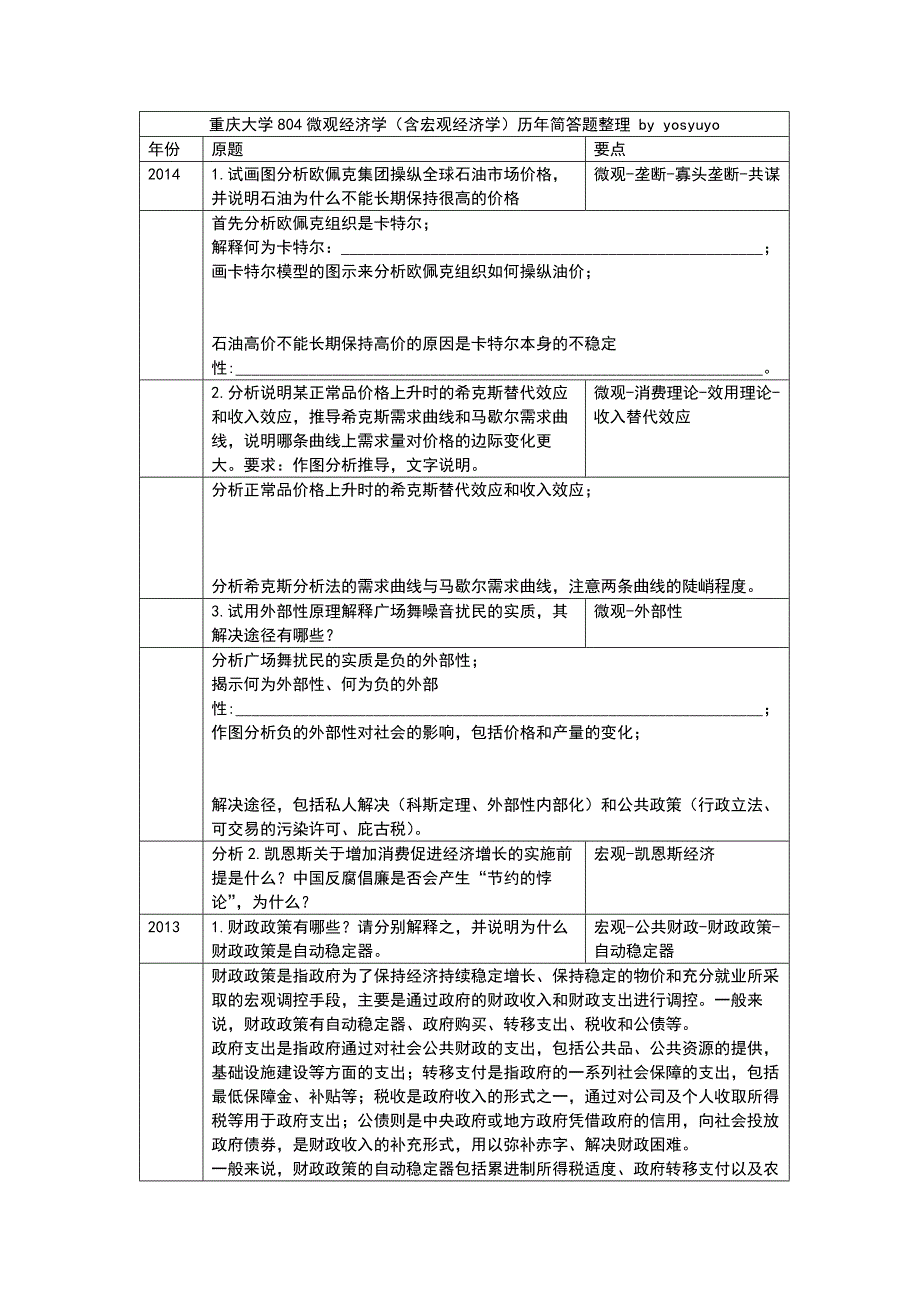 重庆大学804微观经济学(含宏观经济学)历年简答题整理_第1页