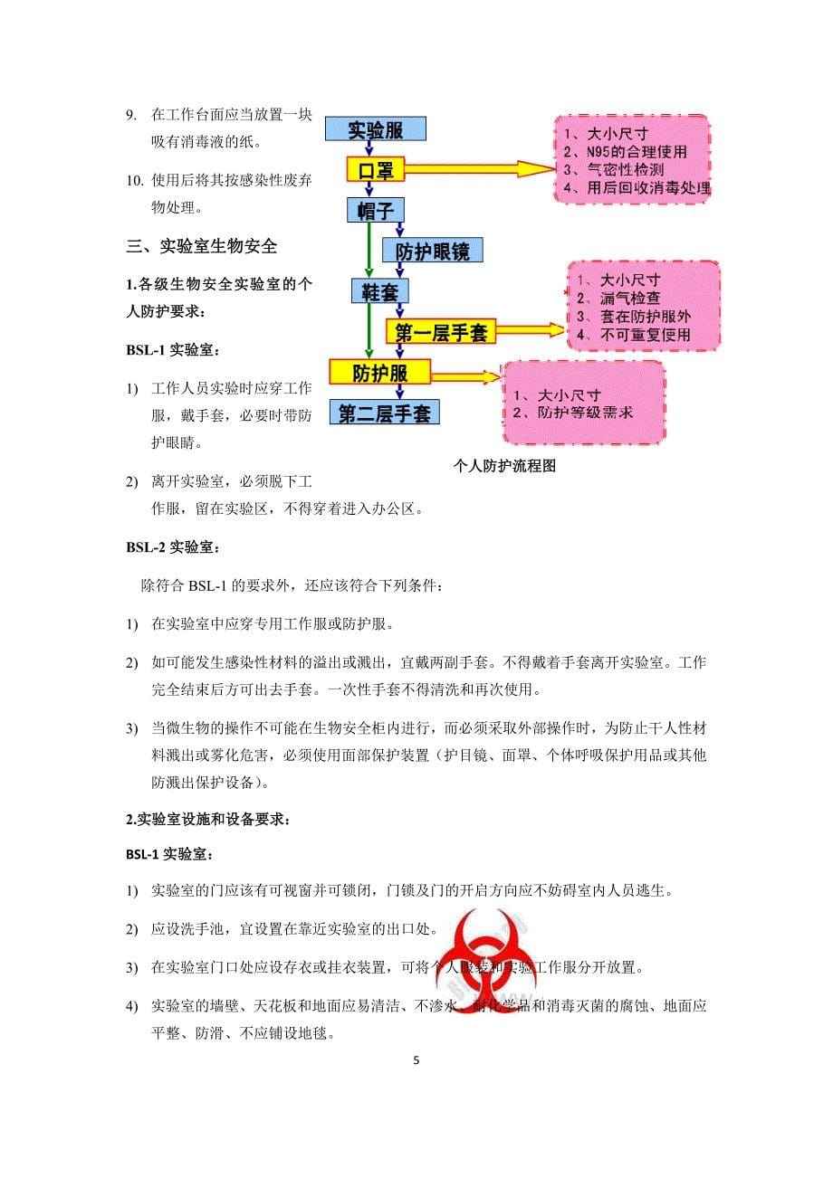 实验室人员生物安全培训及证书_第5页