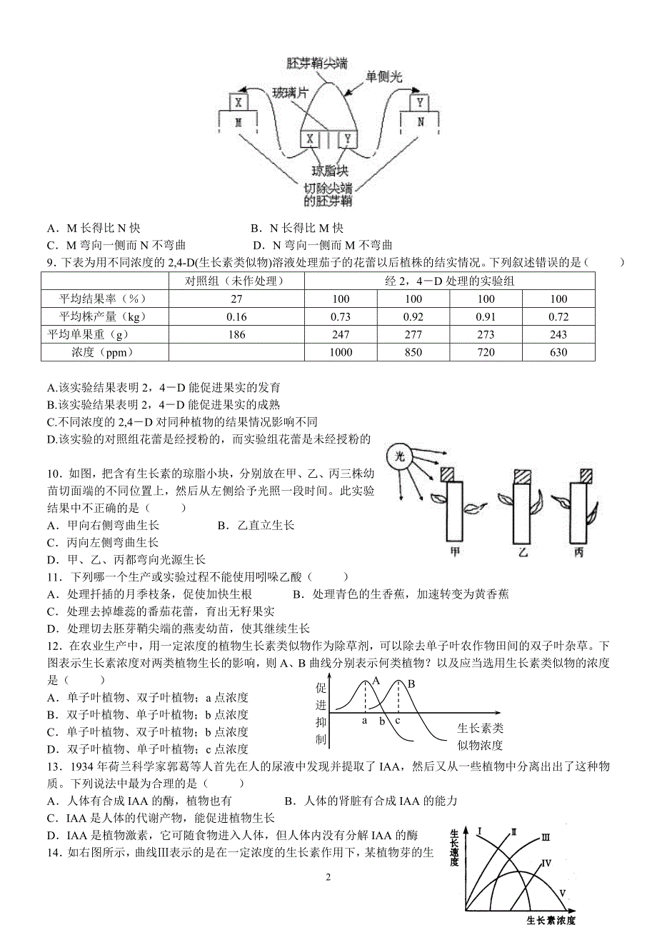 高中生物必修三第三章测试题1_第2页