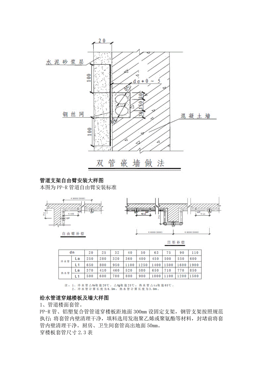 【施工工艺】室内给水、排水管道节点图做法大全(节点图解)_第3页