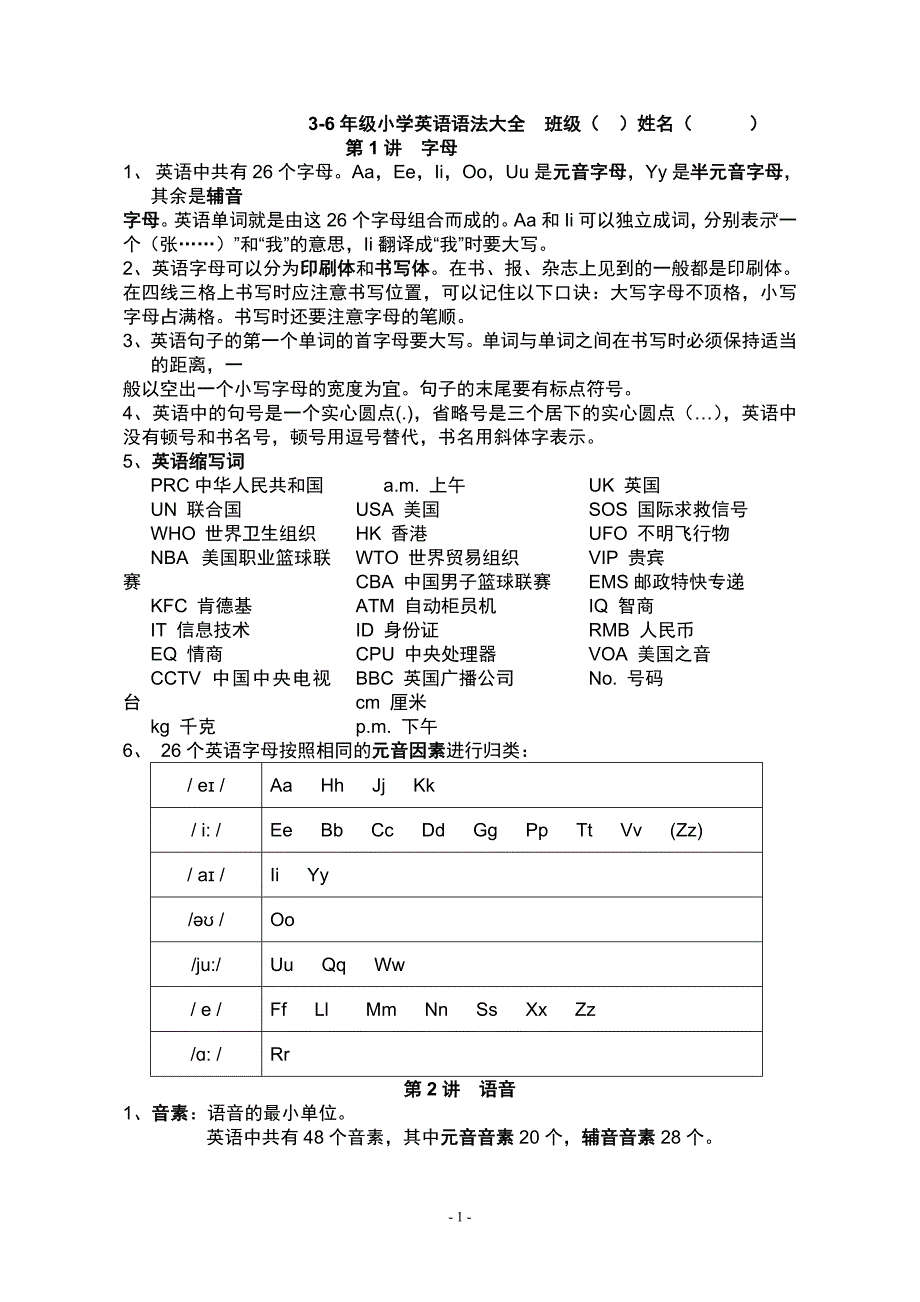 苏教版3-6年级小学英语语法大全-经典全面_第1页