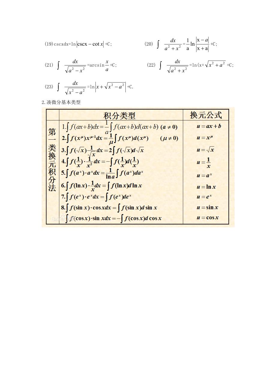 不定积分求解方法及技巧_第3页