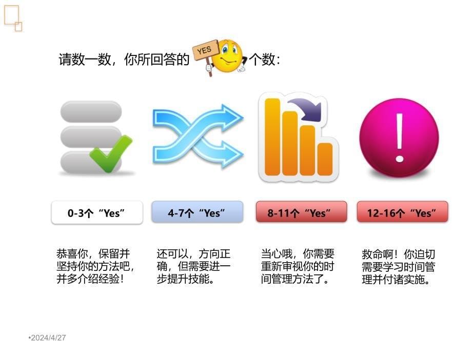 优秀部门主管的工作流程（日、周、月）职场心得_第5页