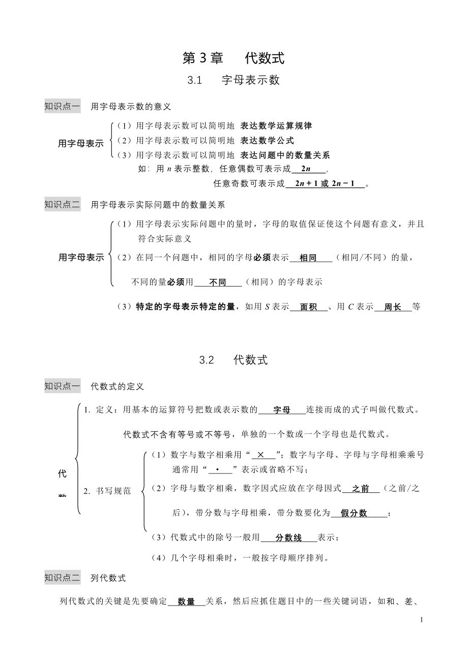 苏科版七上--第三章--代数式-知识点总结_第1页