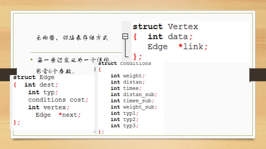 数据结构-图-公交线路查询_第4页