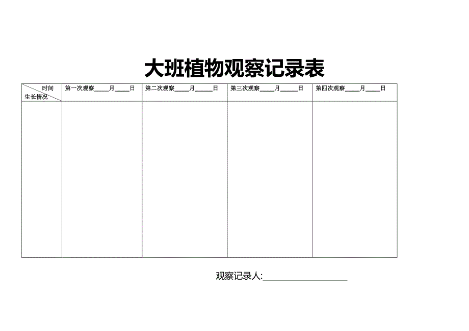 大班植物观察记录表_第2页