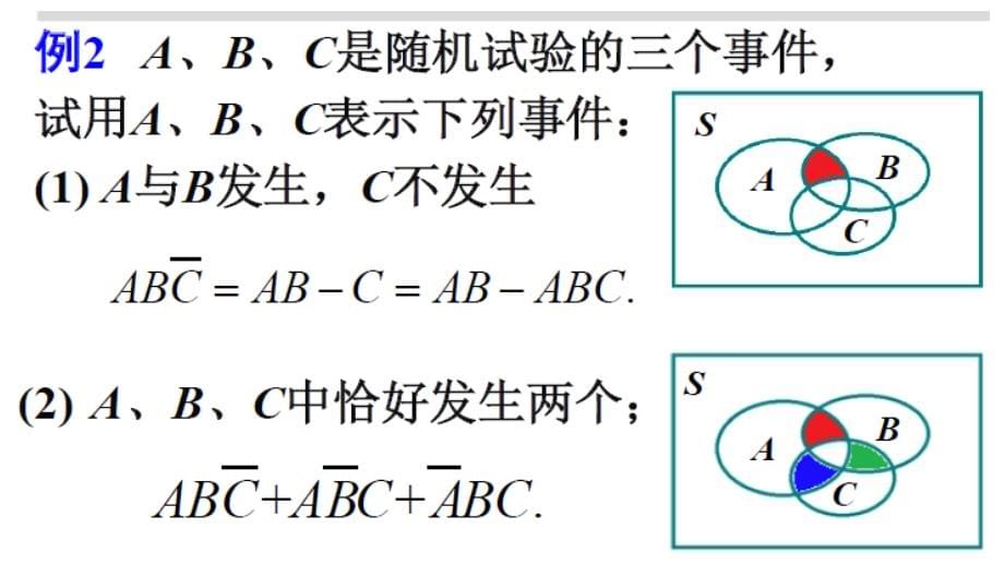 概率论与数理统计总复习课件(期末、考研均适用)_第5页