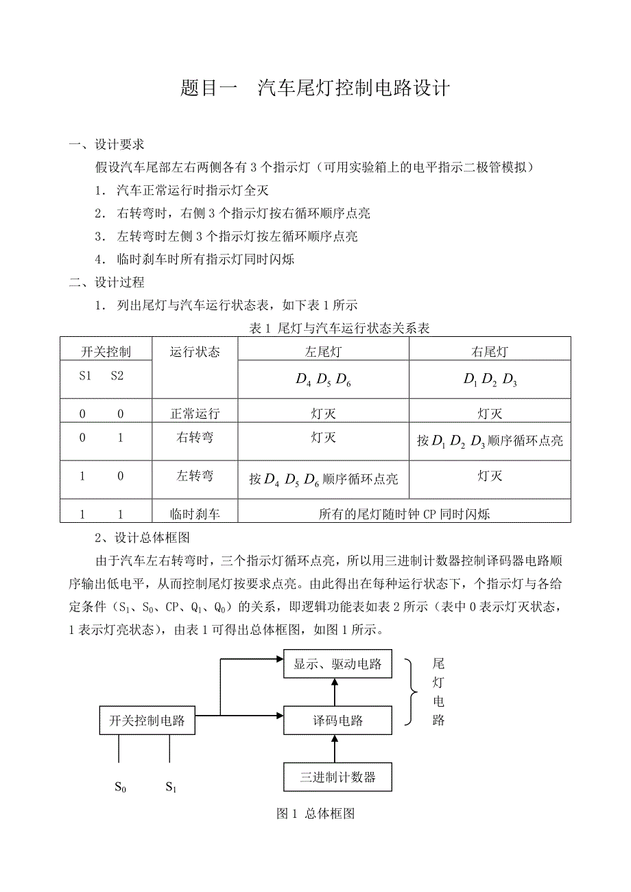 数字逻辑电路课程设计指导书_第1页