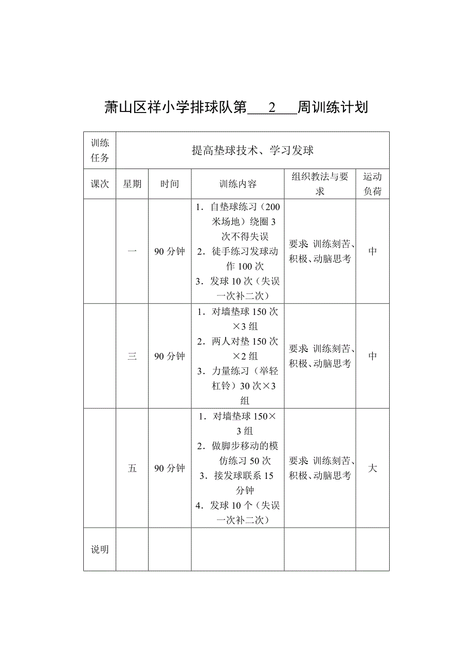 中学排球队每周训练计划_第2页