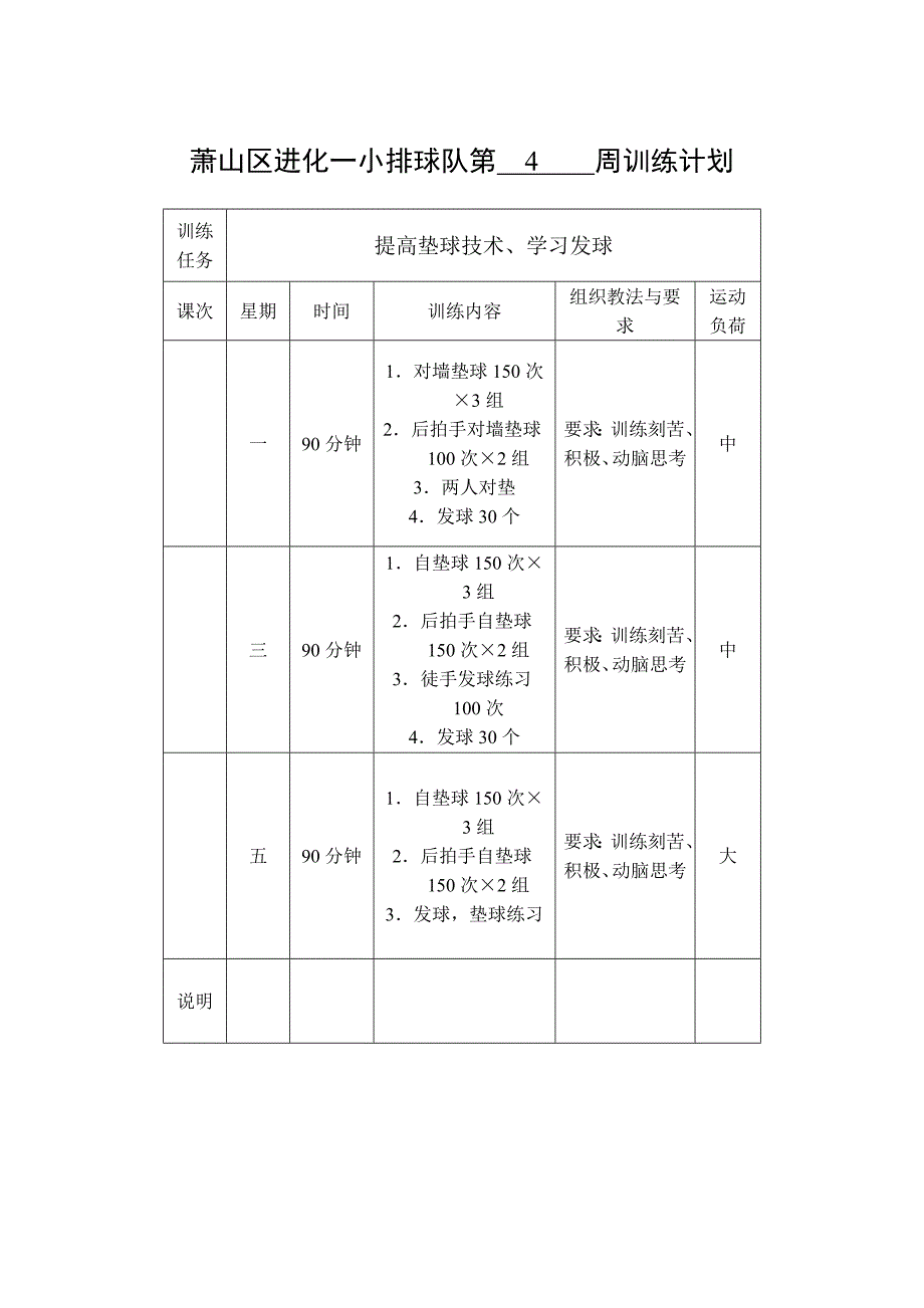 中学排球队每周训练计划_第4页