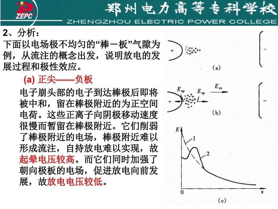 高电压技术3不均匀电场的击穿和雷电冲击电压下的空气击穿_第5页