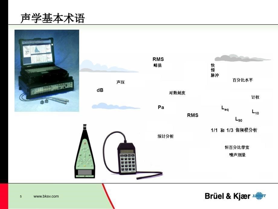 中文版-声音和声学测量_第5页