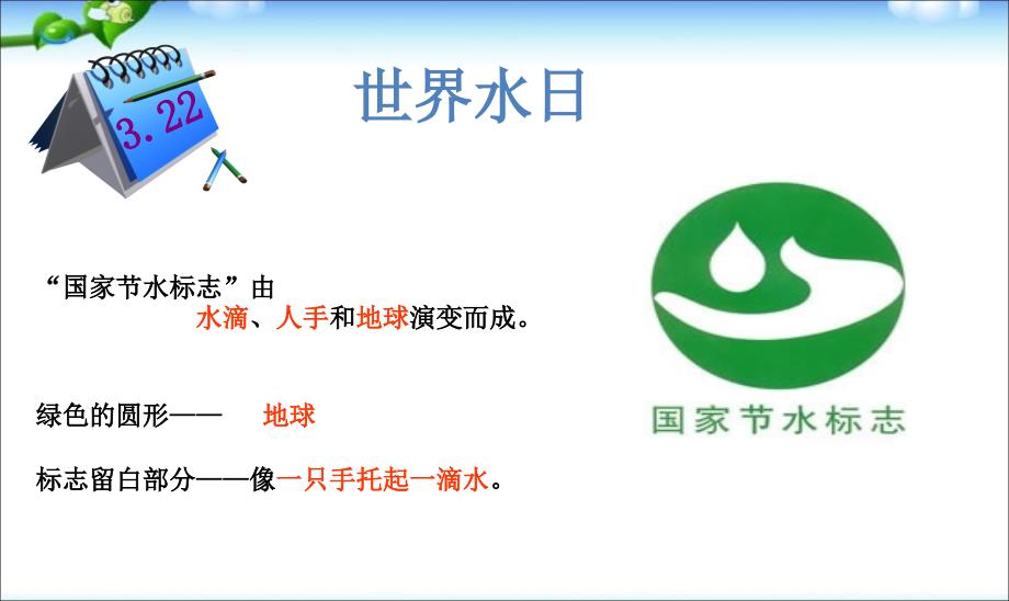 主题班会：保护水资源ppt课件_第4页