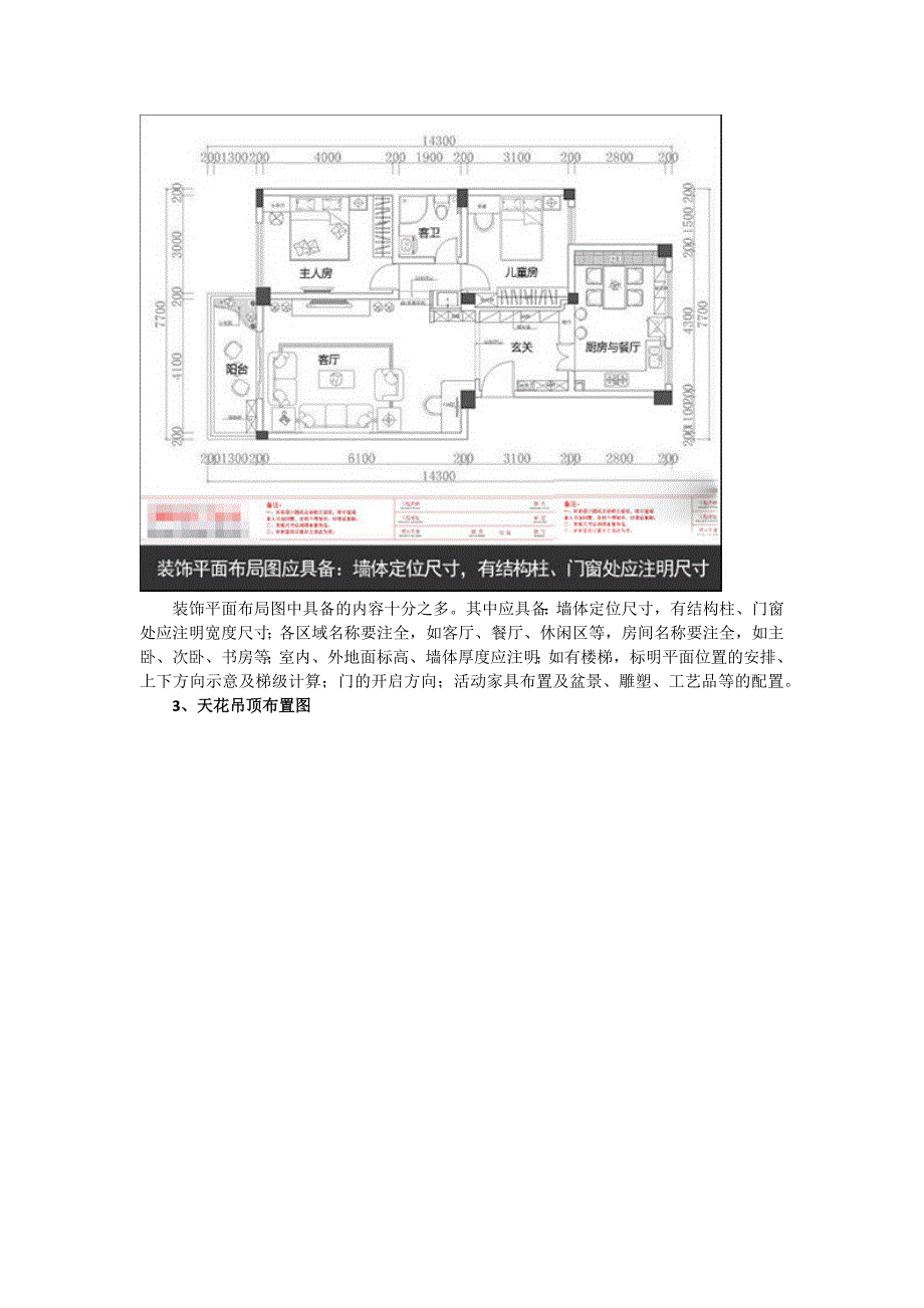 教你看懂装修图纸_第2页