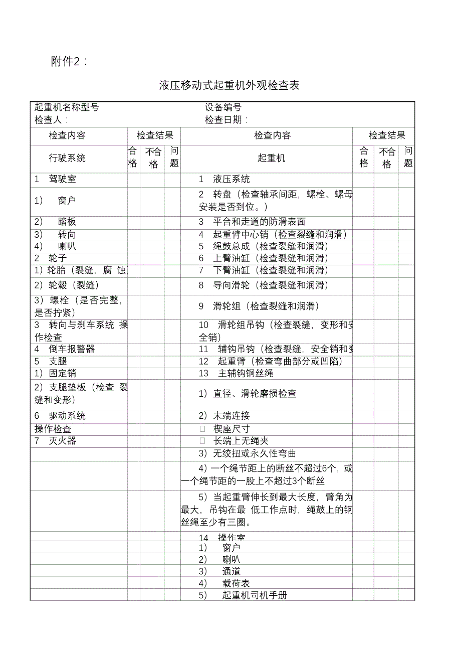 新疆油田分公司移动式起重机吊装作业安全_第3页