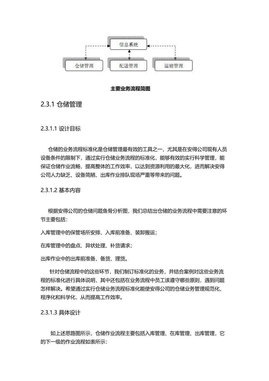 安得物流业务流程及标准体系结构设计方案_第5页