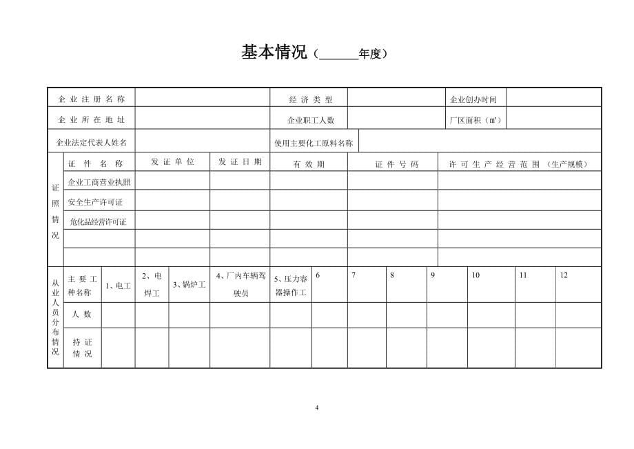 前江工业园区企业安全管理台账样式(1)(1)_第5页