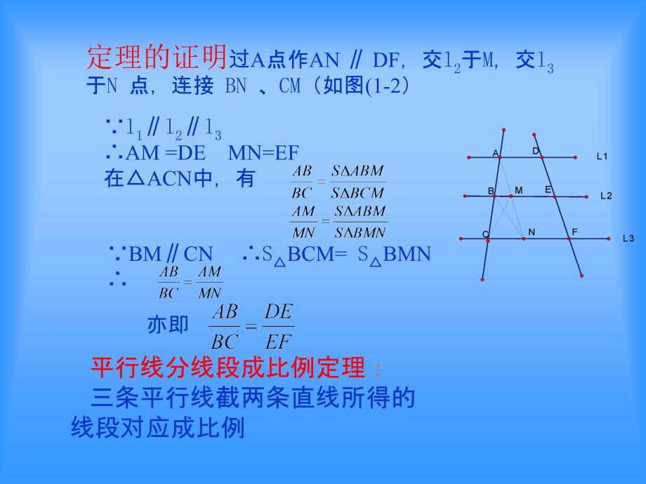 平行线分线段成比例及证明_第3页