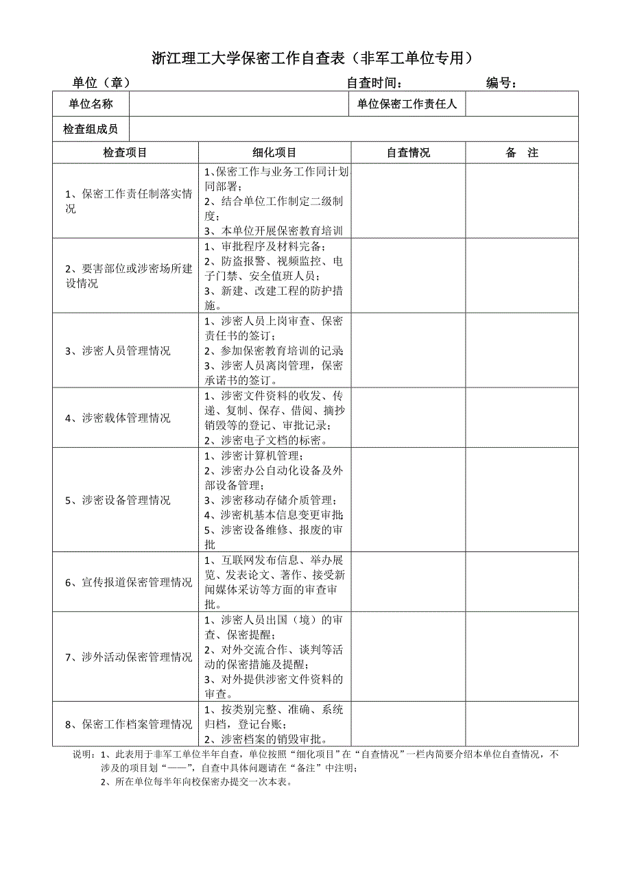 保密工作常用表-非军工单位自查表_第1页